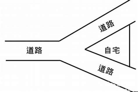 剪刀煞高樓層|風水剪刀煞：如何避免財運流失？【風水 剪刀煞】 – 香港 算命師。